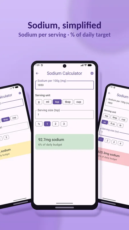 Sodium calculator